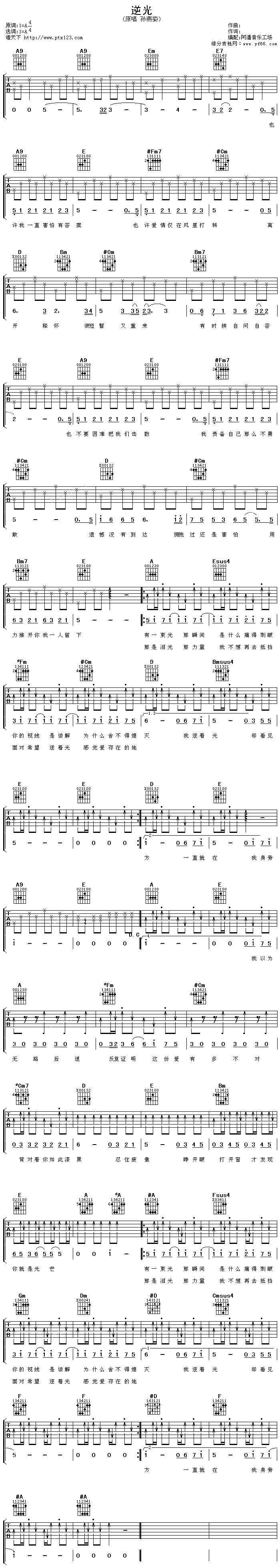 逆光吉他谱（图1）