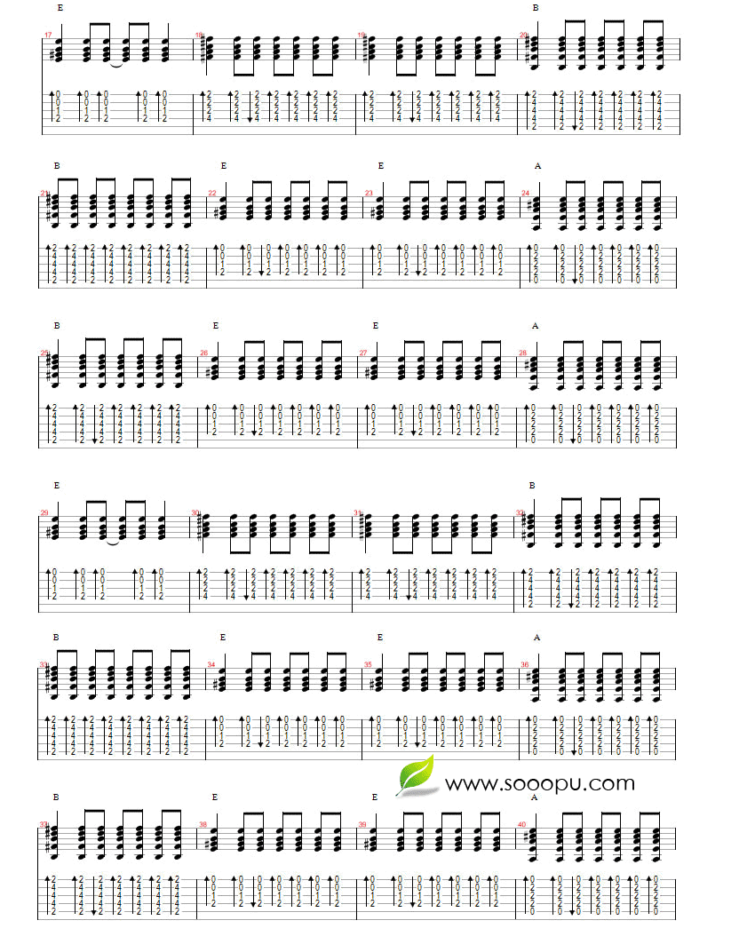 绿野仙踪吉他谱（图2）