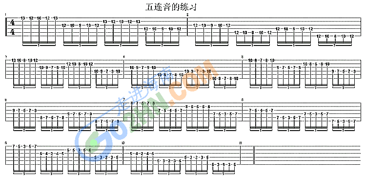 五连音练习吉他谱（图1）