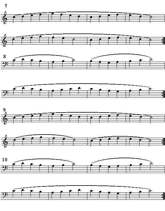 电子琴浅易练习之二（续2）吉他谱（图2）