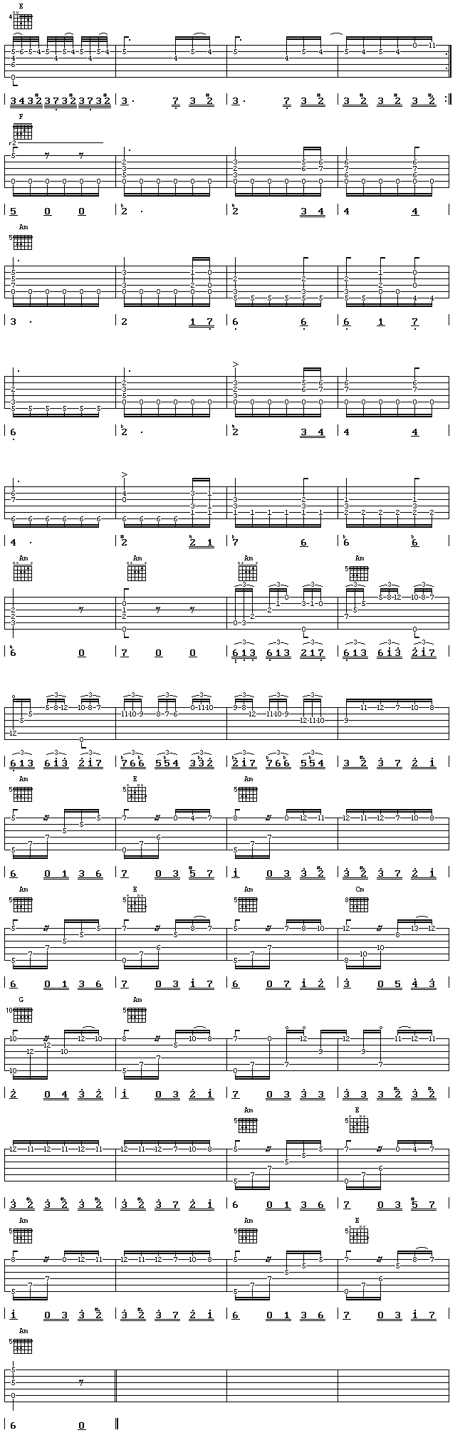 致爱丽丝(完整版）吉他谱（图2）