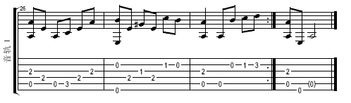 致爱丽丝吉他谱( GTP 六线谱)吉他谱（图2）