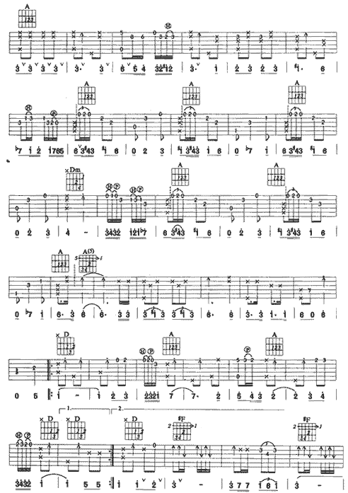 西班牙斗牛士吉他谱（图2）