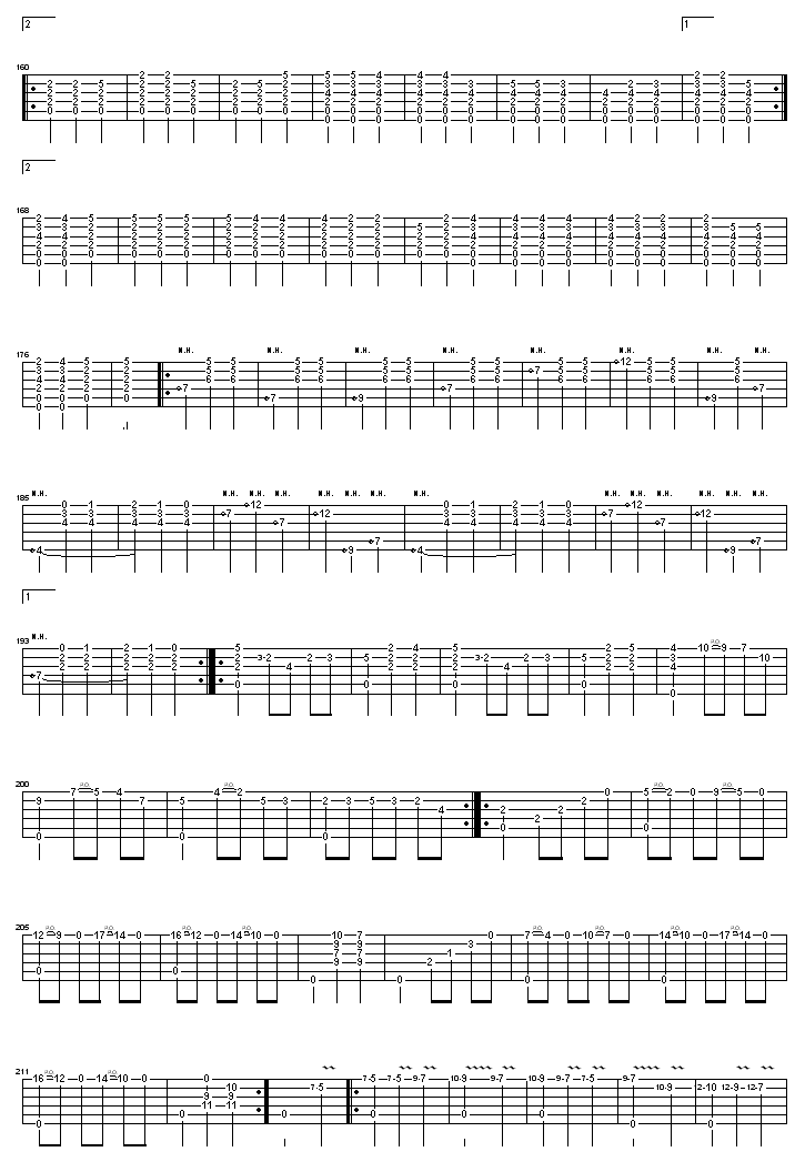 大霍塔舞曲（绝对经典）吉他谱( GTP 六线谱)吉他谱（图5）