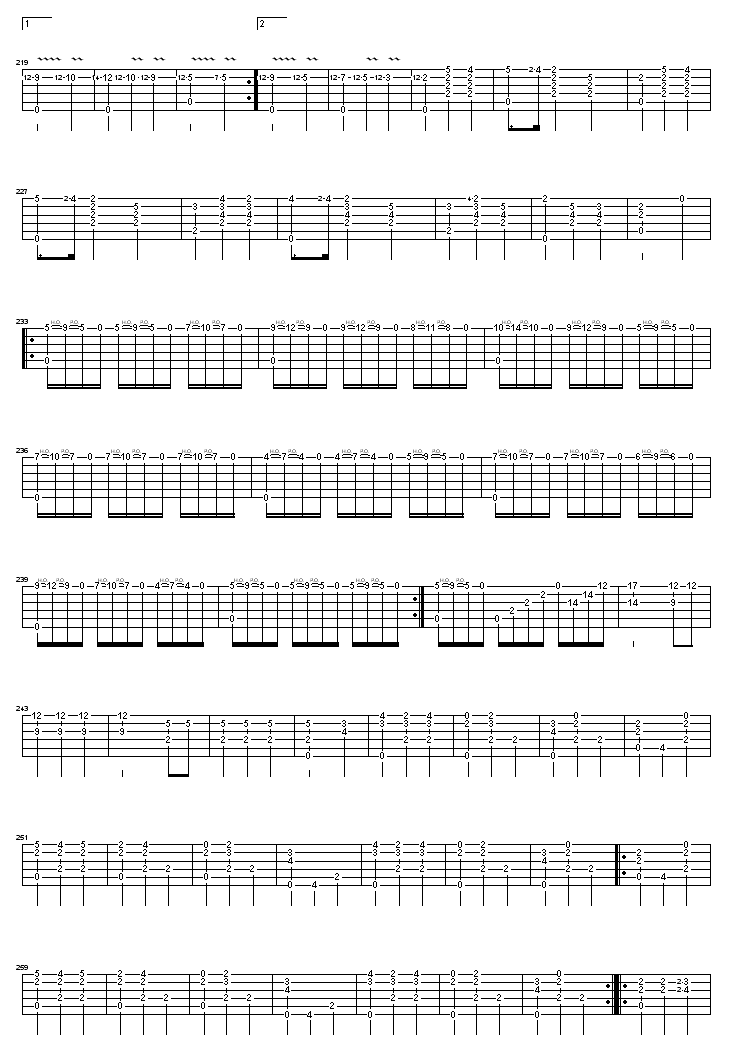 大霍塔舞曲（绝对经典）吉他谱( GTP 六线谱)吉他谱（图6）