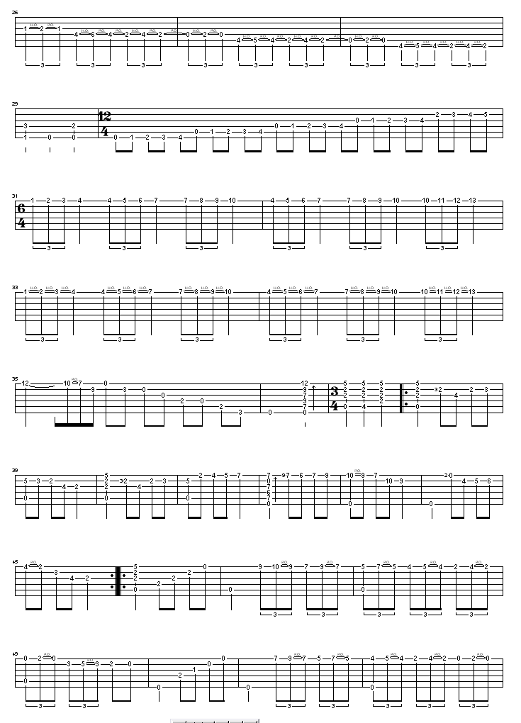 大霍塔舞曲（绝对经典）吉他谱( GTP 六线谱)吉他谱（图2）