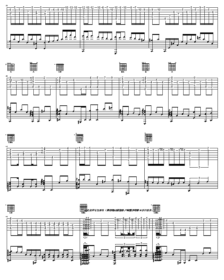星空吉他谱( GTP 六线谱)吉他谱（图3）