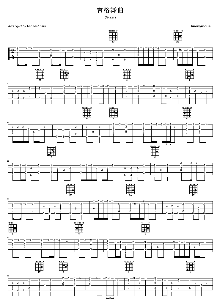 吉格舞曲吉他谱( GTP 六线谱)吉他谱（图1）