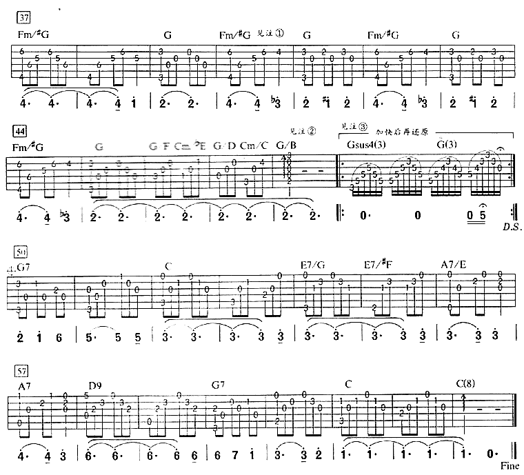 爱之梦吉他谱( 六线谱)吉他谱（图2）