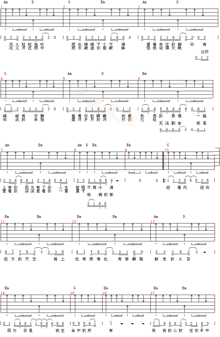 与你到永久吉他谱( 六线谱)-吉他谱（图2）