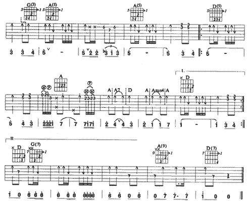 西班牙斗牛士　-认证谱吉他谱( GTP 六线谱)-吉他谱（图3）