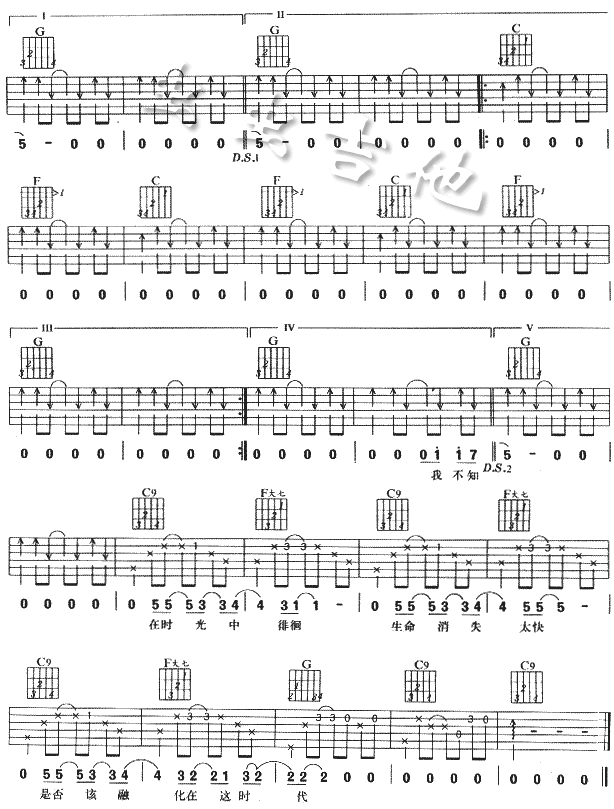 融化吉他谱(和弦 六线谱)-吉他谱（图2）