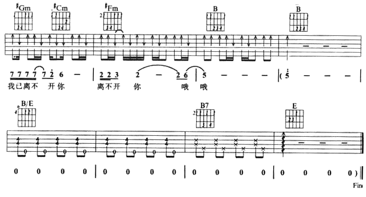 小爱人吉他谱(和弦 六线谱)-吉他谱（图3）