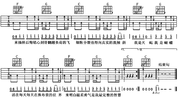天蝎蝴蝶（阿杜）吉他谱（图2）