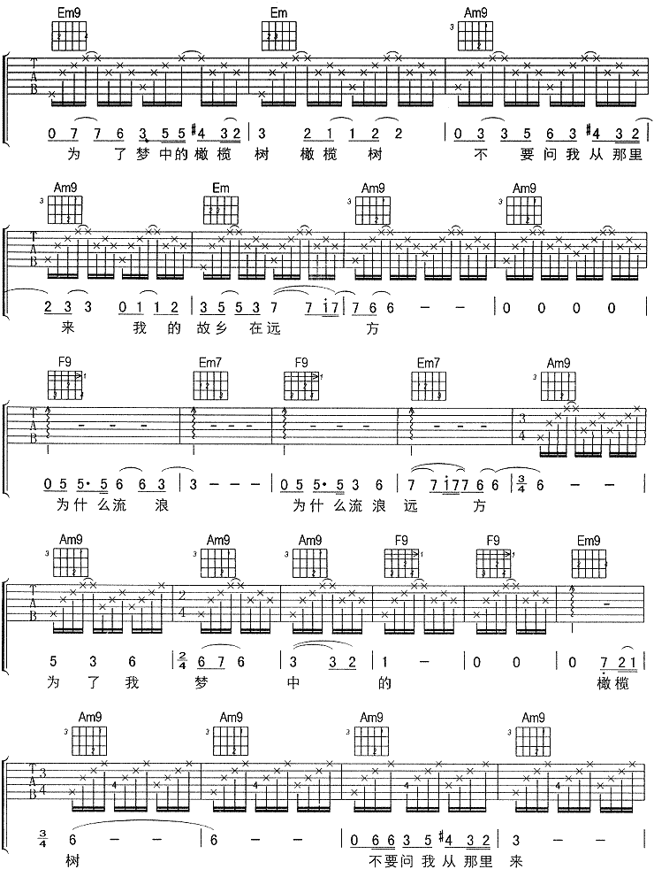 橄榄树 (孙燕姿)吉他谱（图2）