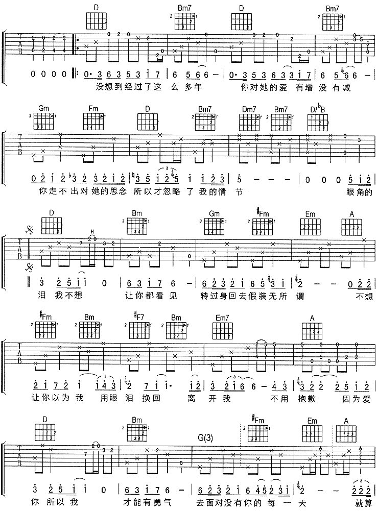 孤寂（刘若英）吉他谱（图2）