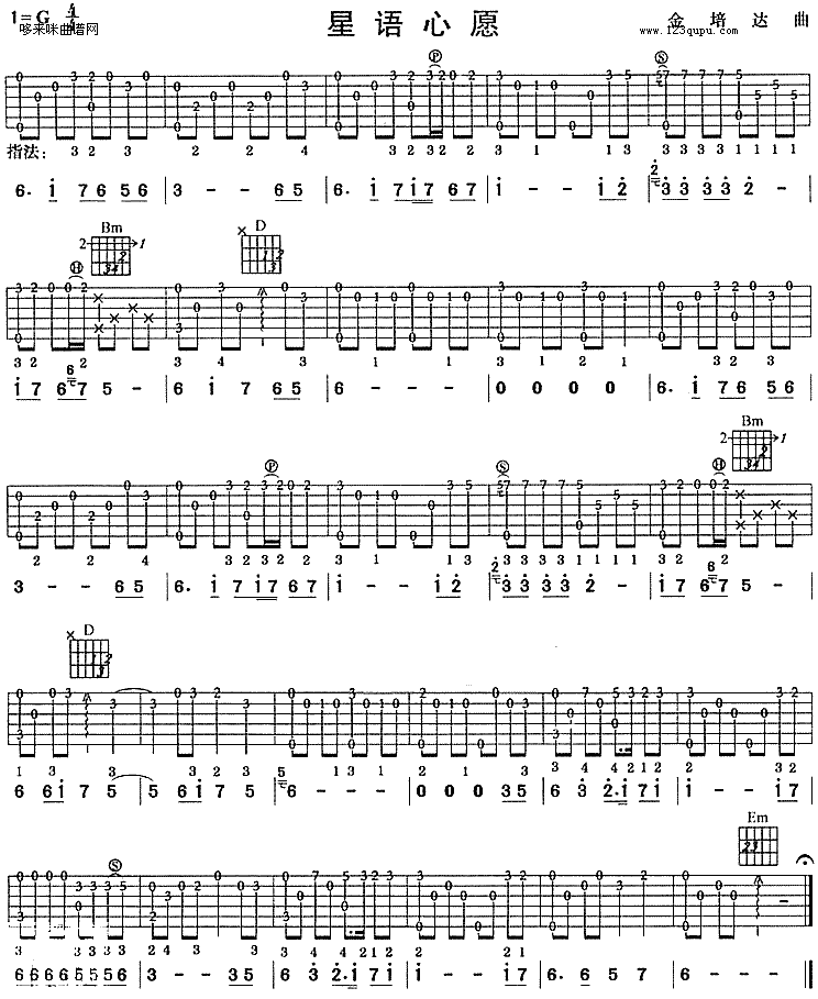 星语心愿(张柏芝)吉他谱（图1）
