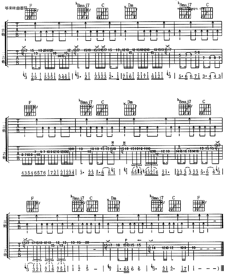 海阔天空(黄家驹)吉他谱（图5）