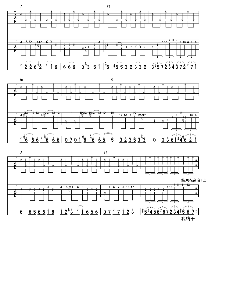鸟儿的幻想吉他谱（图4）