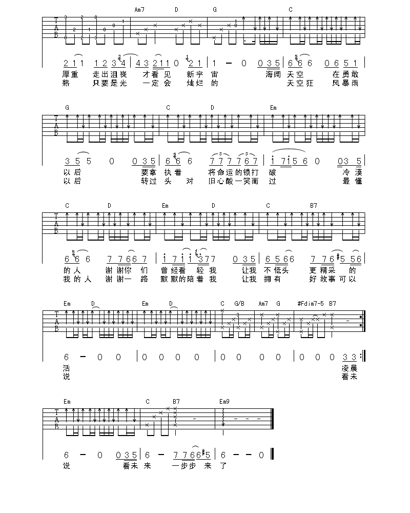 海阔天空吉他谱（图2）