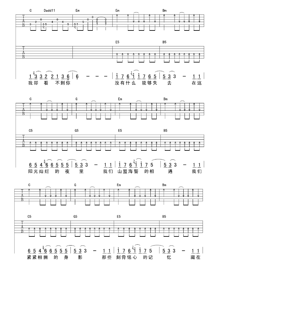 阳光灿烂的夜里吉他谱（图2）
