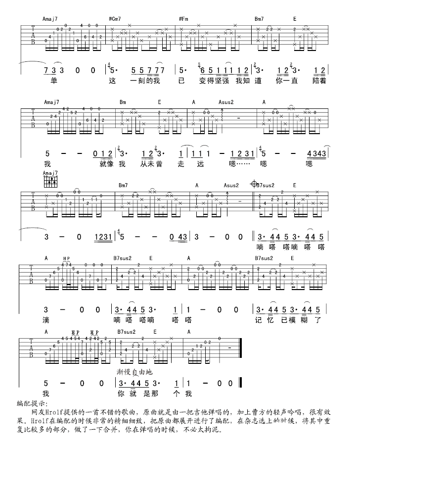 纪念册吉他谱（图2）
