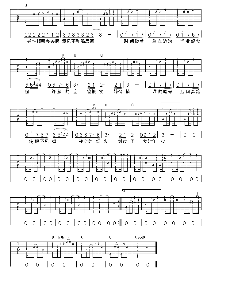 年少吉他谱（图2）