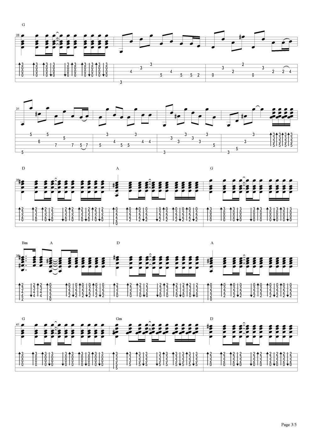 庸人吉他谱（图3）