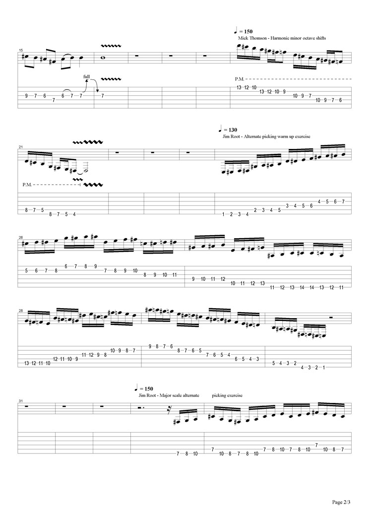Slipknot exercises吉他谱（图2）