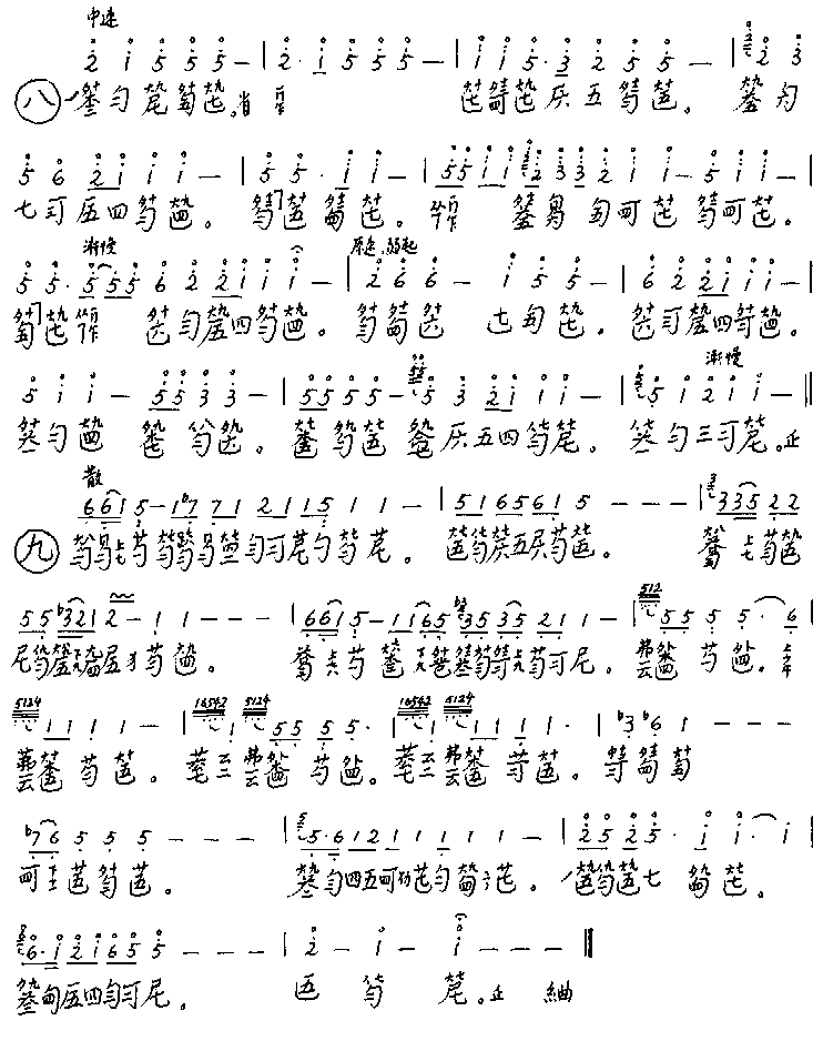 凤翔千仞 [简谱版]（共4张）其它曲谱（图4）