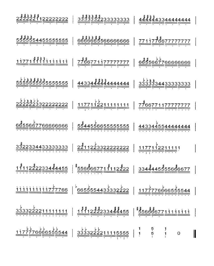 半音练习曲其它曲谱（图2）