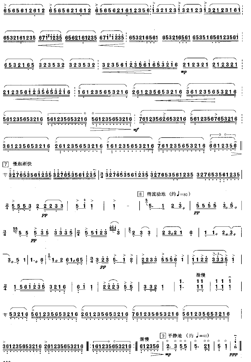 流水 [简谱版]（独奏共3张）其它曲谱（图3）