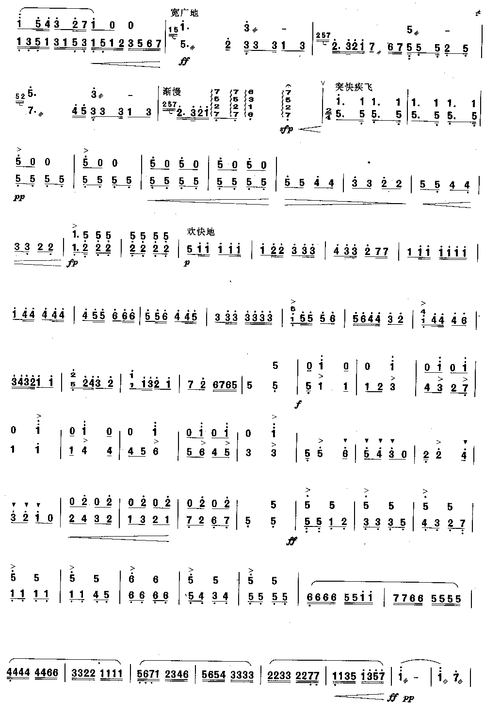 节日的天山 [简谱版]（独奏共3张）其它曲谱（图2）