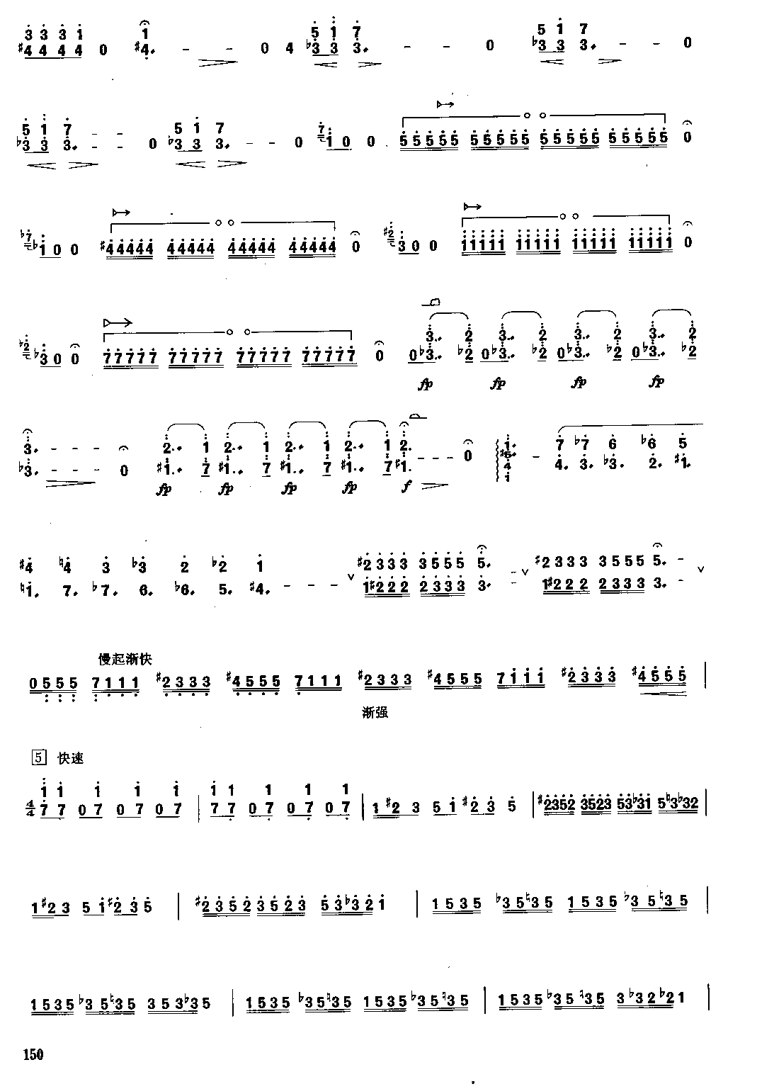 鸟之舞 [简谱版]（独奏5张）其它曲谱（图4）