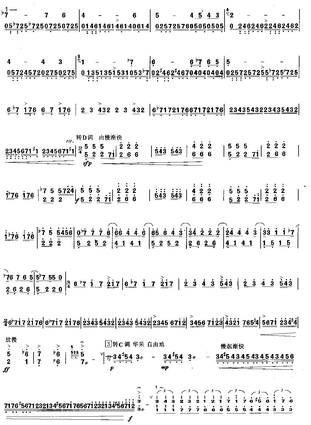 丝路掠影 [简谱版]（独奏共4张）其它曲谱（图3）