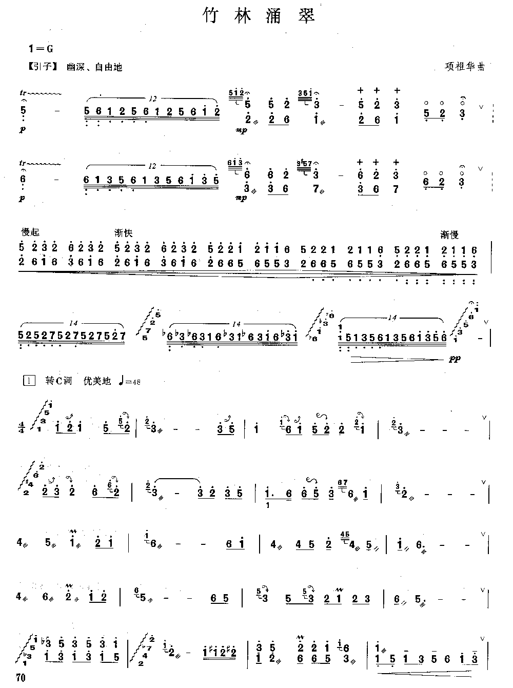 竹林涌翠 [简谱版]（独奏共6张）其它曲谱（图1）