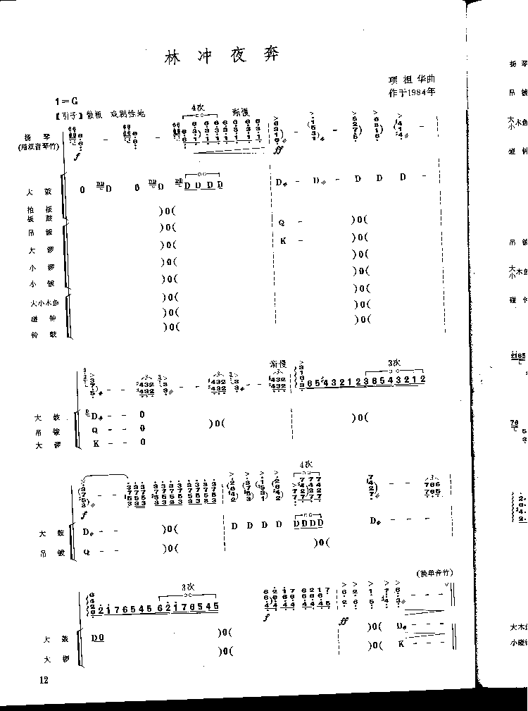 林冲夜奔 [简谱版]（独奏共10张）其它曲谱（图1）