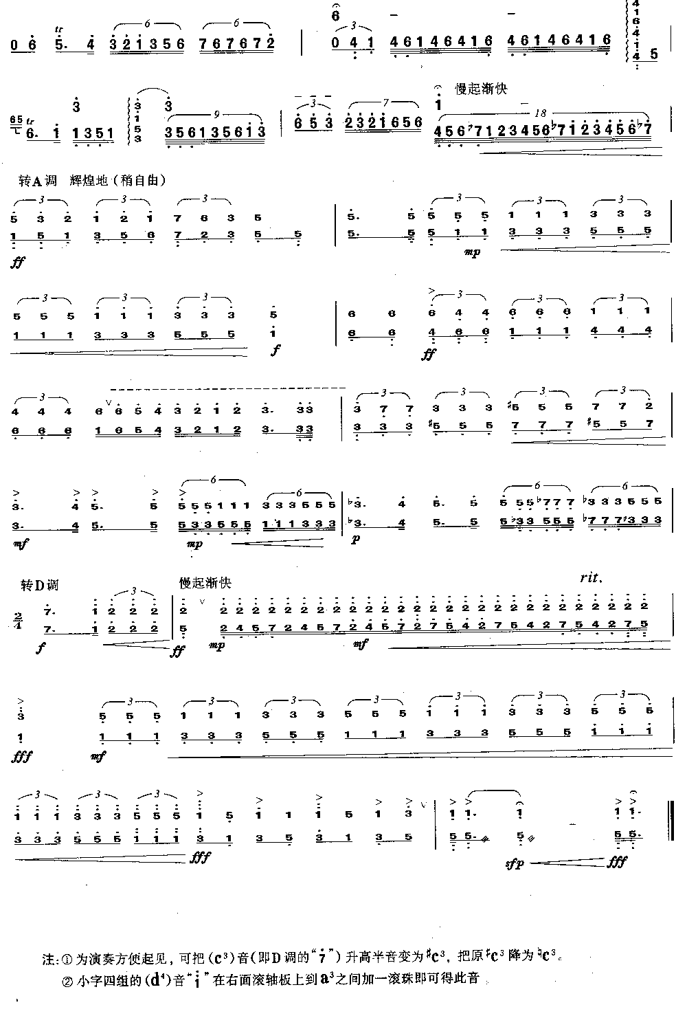 青年叙事曲  [简谱版]（独奏共7张）其它曲谱（图7）
