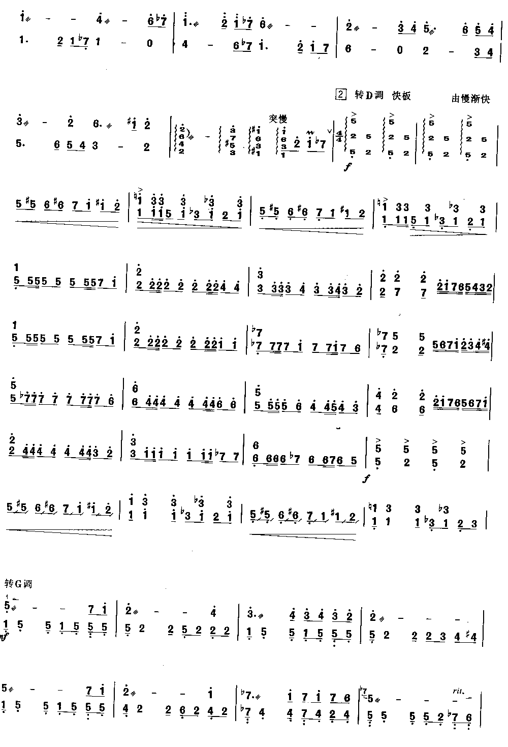 丝路掠影 [简谱版]（独奏共4张）其它曲谱（图2）