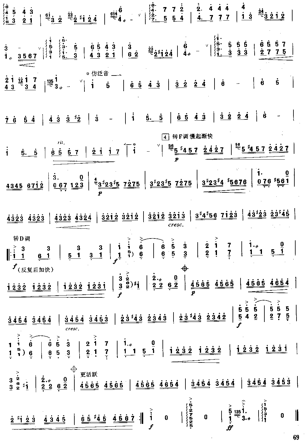 查尔达什舞曲 [简谱版]（独奏共2张）其它曲谱（图2）