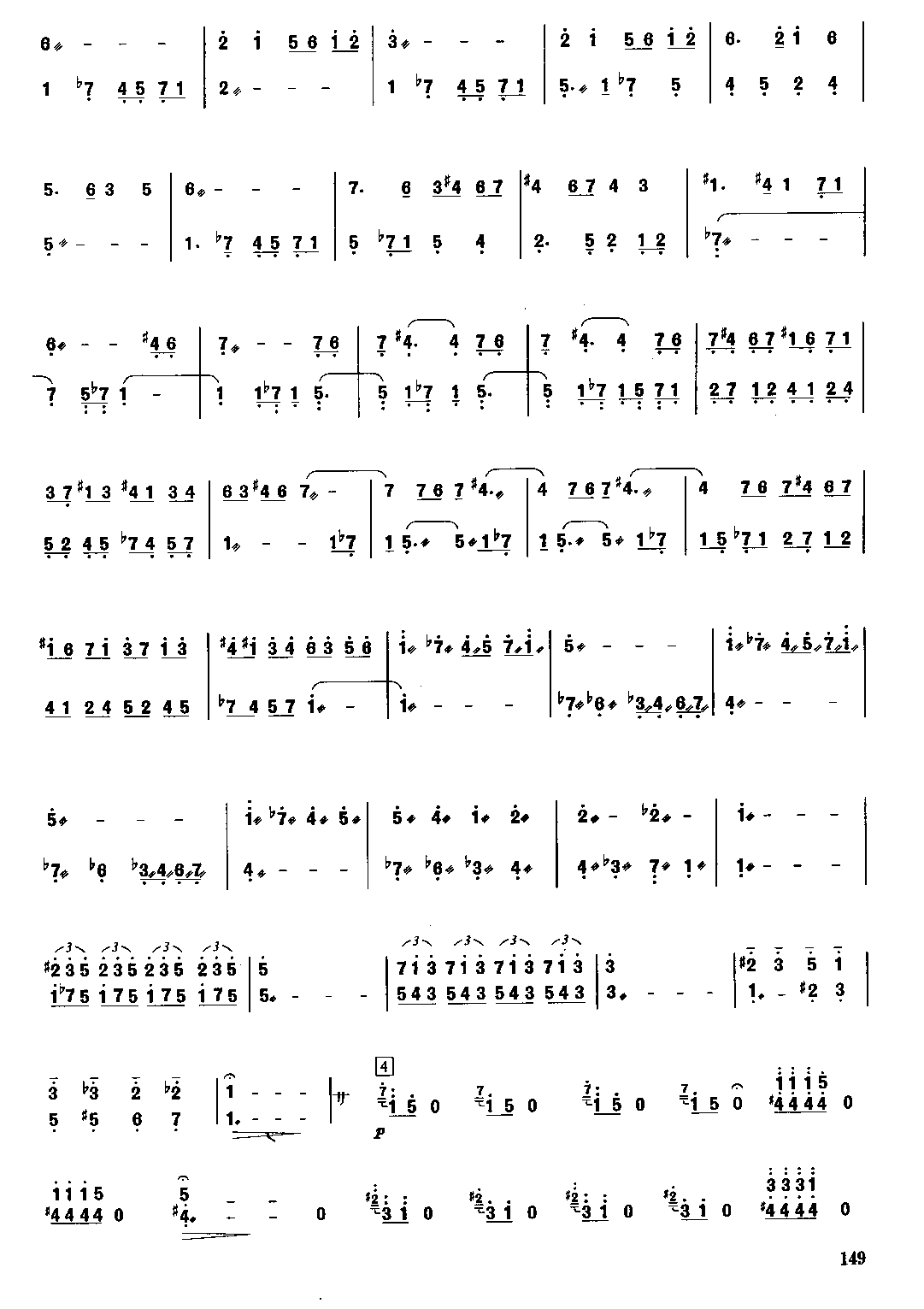 鸟之舞 [简谱版]（独奏5张）其它曲谱（图3）