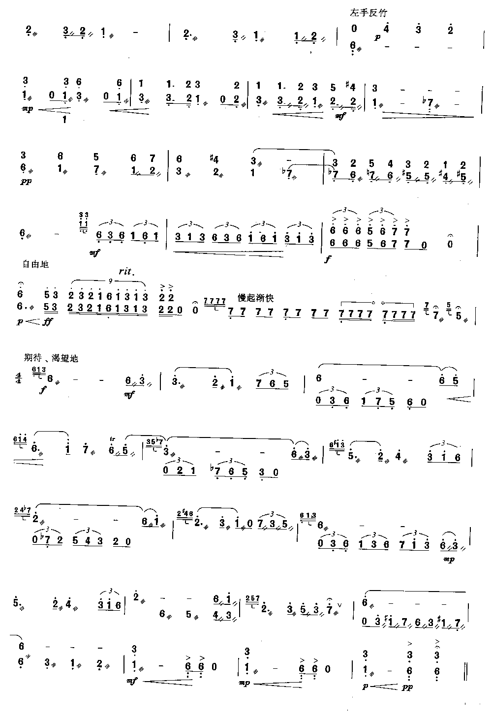 青年叙事曲  [简谱版]（独奏共7张）其它曲谱（图2）