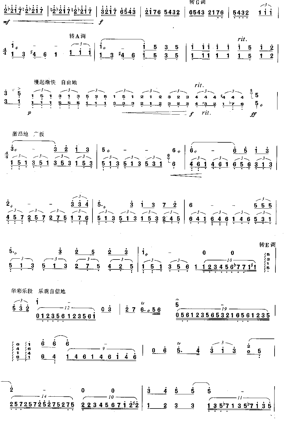 青年叙事曲  [简谱版]（独奏共7张）其它曲谱（图6）