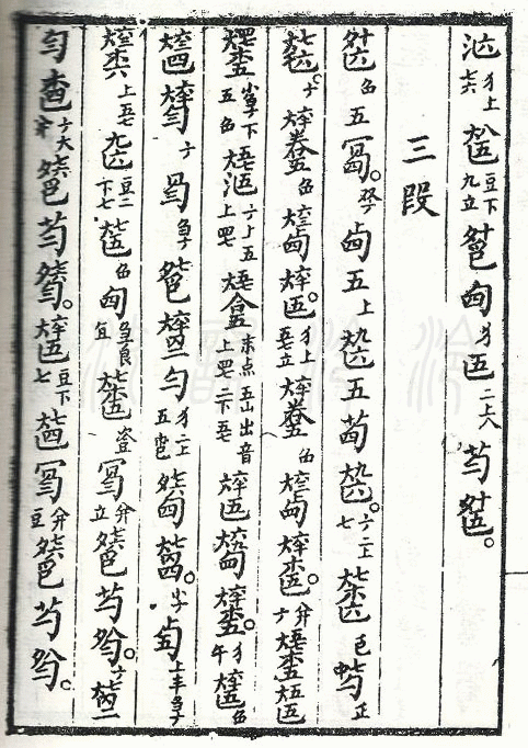平沙落雁 　（古琴减字谱，夹钟均，春草堂琴谱）其它曲谱（图2）