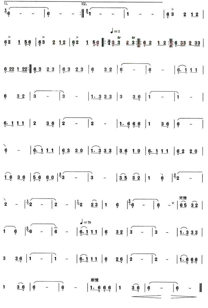伐木变奏曲（葫芦丝谱）其它曲谱（图3）