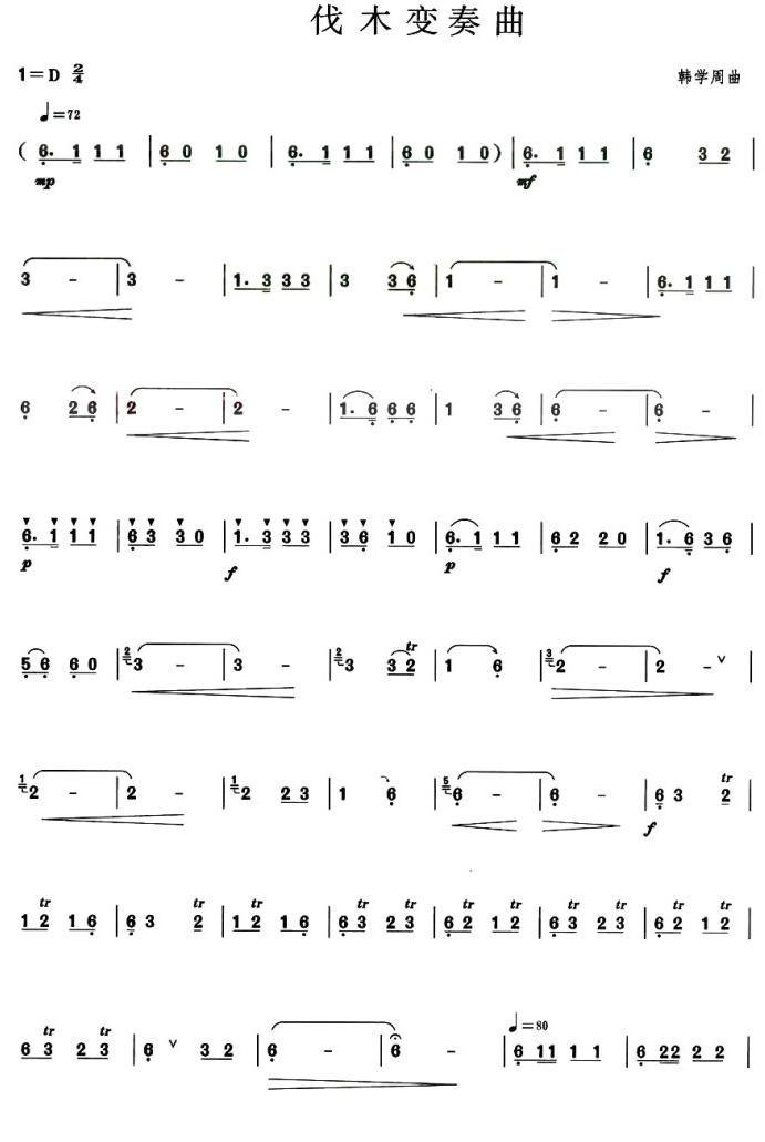 伐木变奏曲（葫芦丝谱）其它曲谱（图1）
