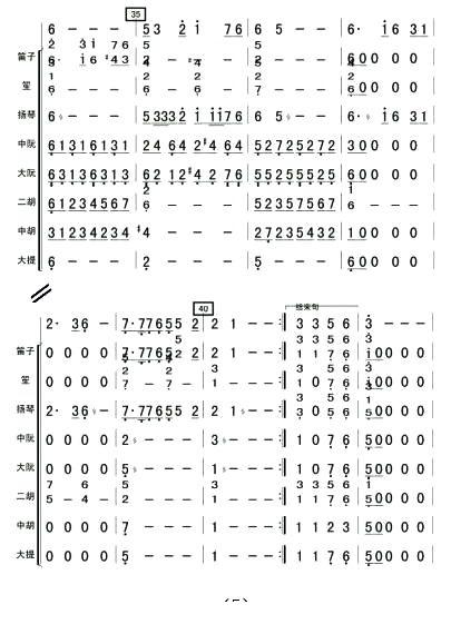 母亲河（民乐合奏总谱）其它曲谱（图5）