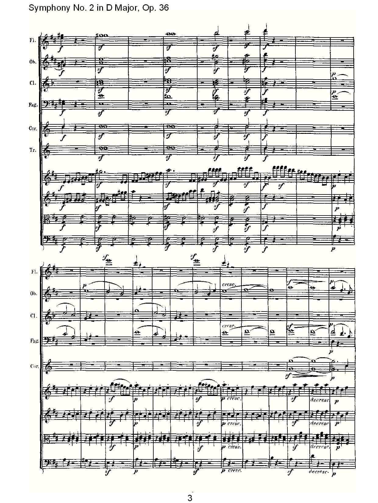 D大调第二交响曲 Op.36　第四乐章其它曲谱（图3）