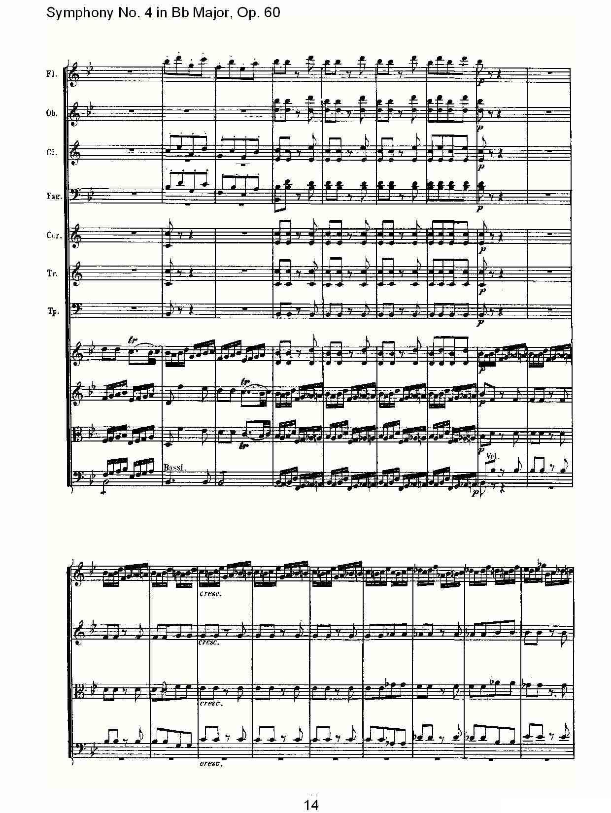 bB大调第四交响曲 Op.60第四乐章其它曲谱（图14）