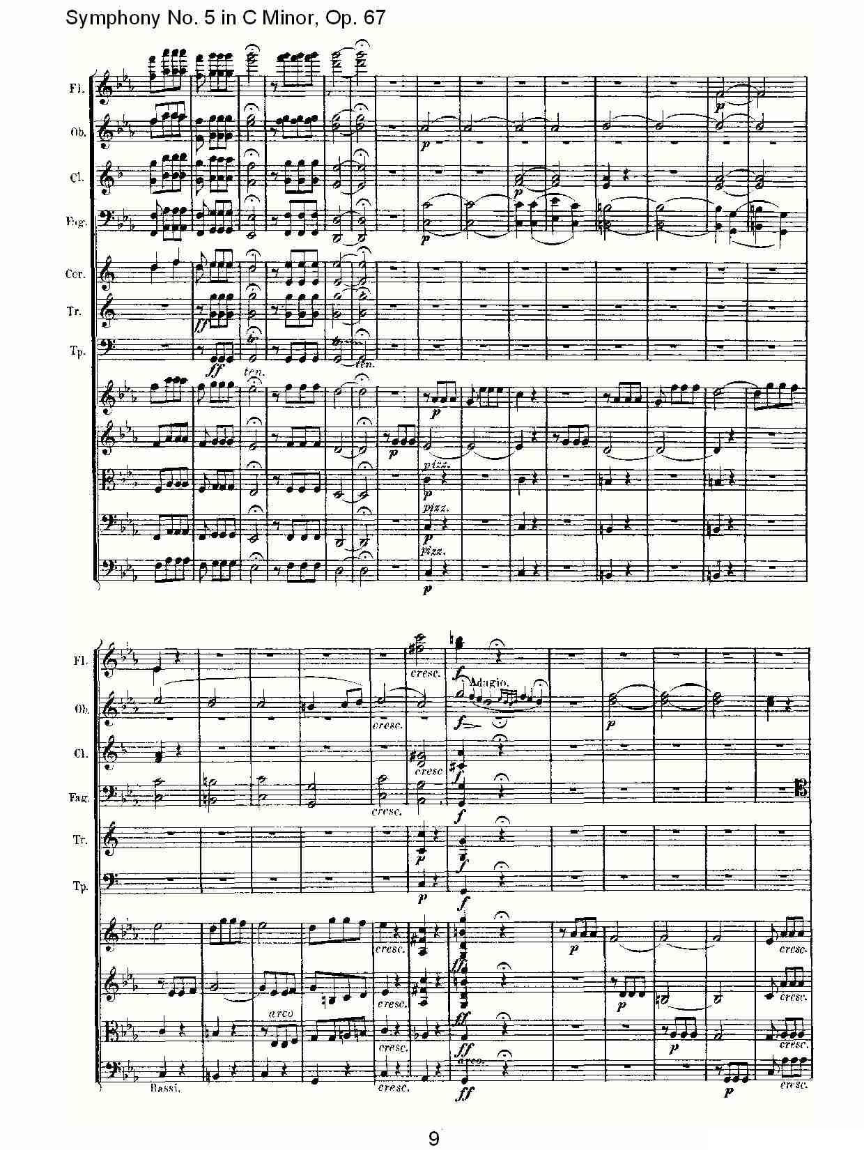 C小调第五交响曲 Op.67第一乐章其它曲谱（图9）